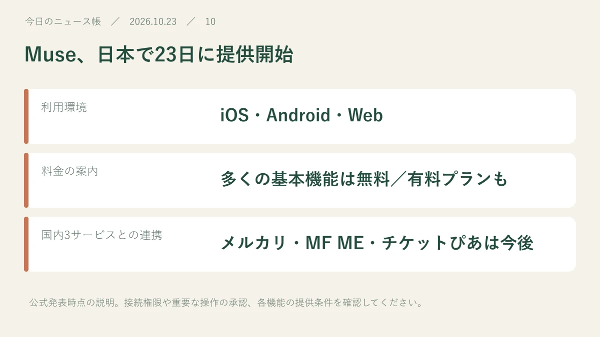 利用環境：iOS・Android・Web。料金の案内：多くの基本機能は無料／有料プランも。国内3サービスとの連携：メルカリ・MF ME・チケットぴあは今後